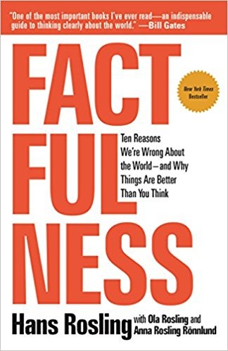 Factfulness: Ten Reasons We're Wrong About the World — and Why Things Are Better Than You Think cover